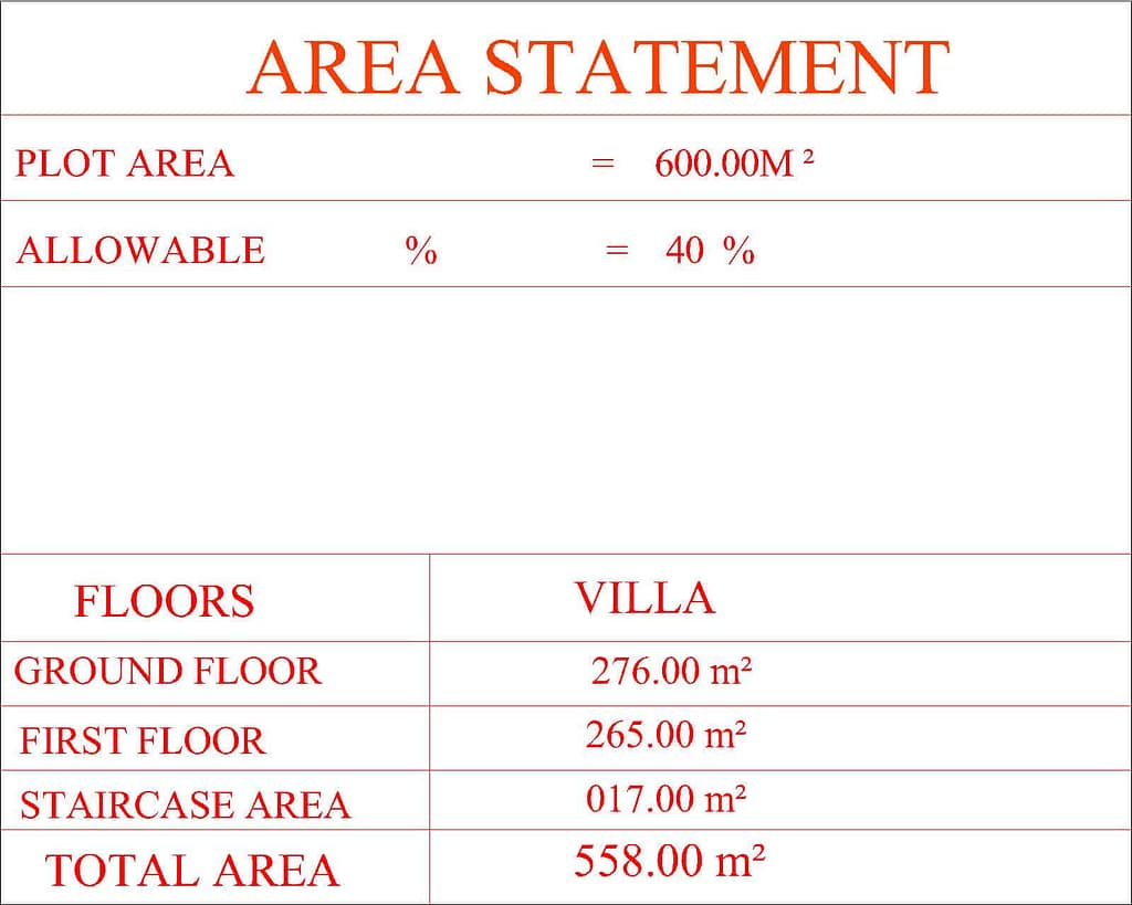 Two-floor modern house design with complete architectural and structural details