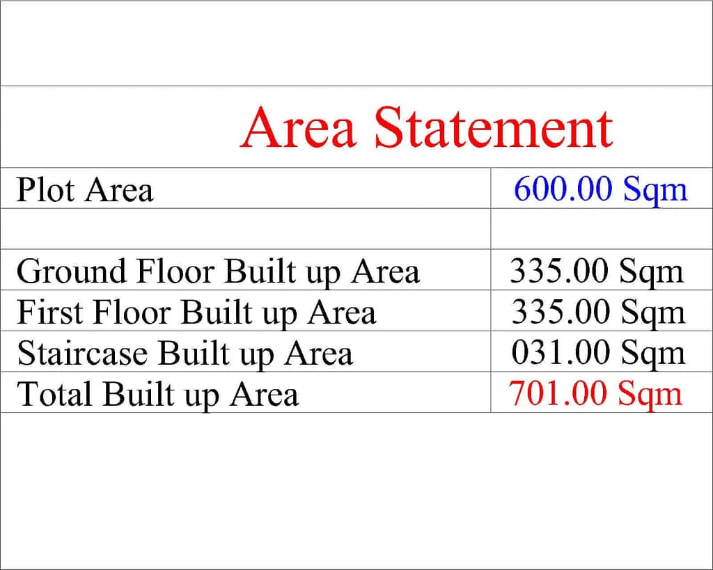 two floor modern house design , plot size 18 m x 25 m (copy)