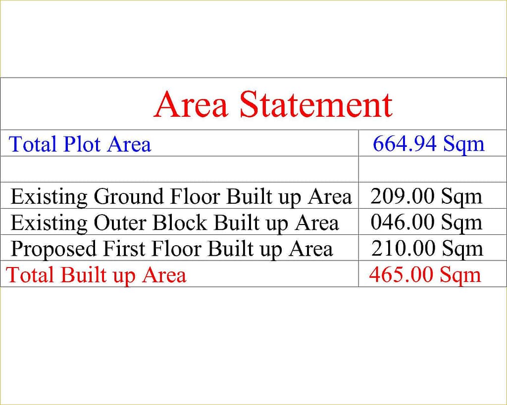 two floor modern house design , plot size 20 m x 30 m (copy)