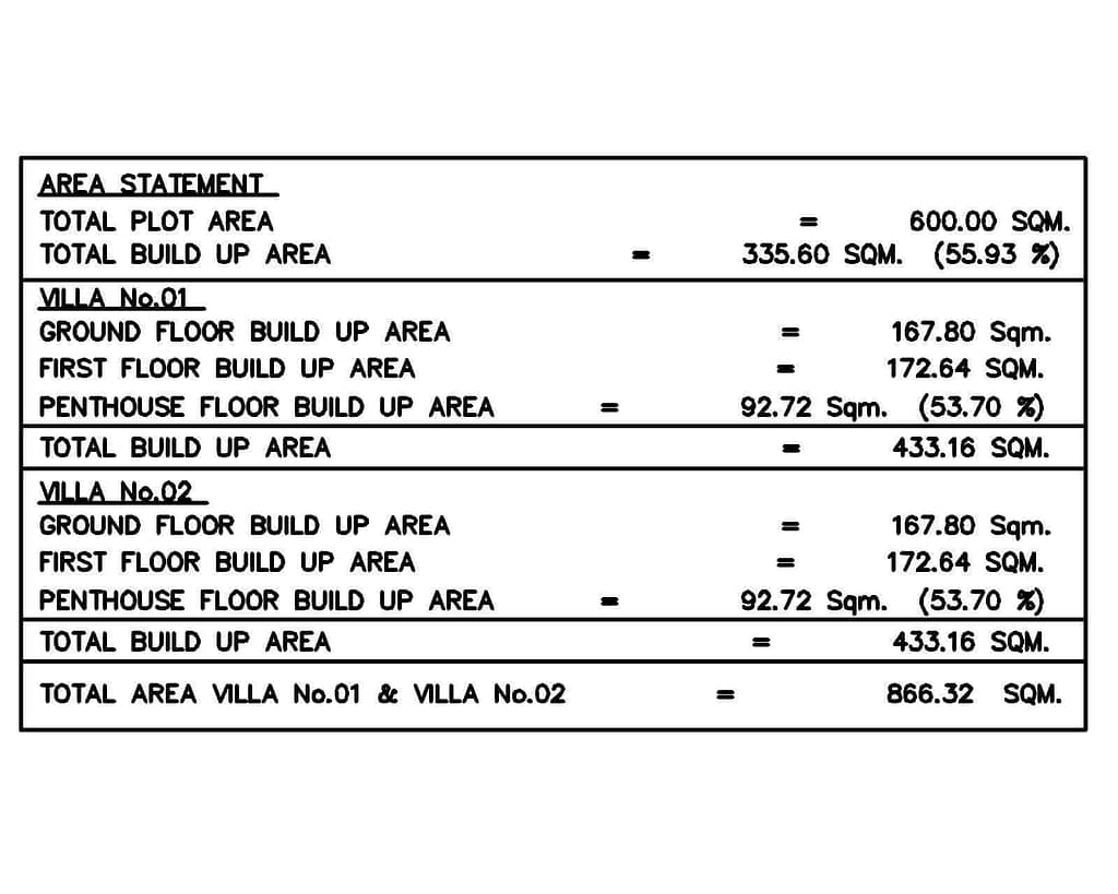 three floor modern house design , plot size 20 m x 30 m