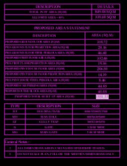 three floor modern house design,plot size( 22 m x 32 m)