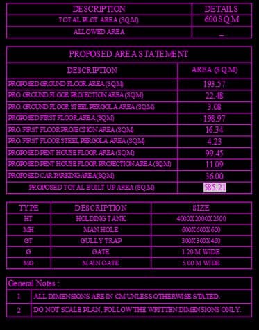 three floor modern house design,plot size( 20 m x 30 m) (copy)
