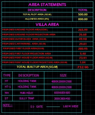 31 three floor modern house design,plot size (20mx20m) (copy)