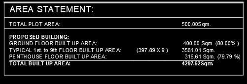 1003 12 floor building design ,plot size (20mx25m)