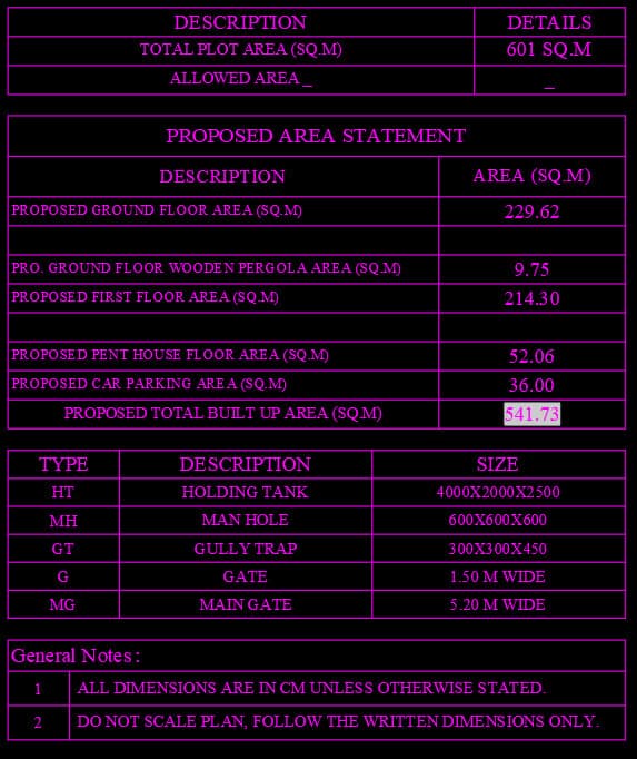 three floor modern house design, plot size 20 m x 32 m