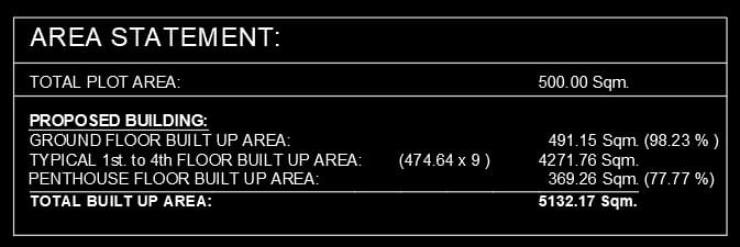 1002 11 floor building design ,plot size (25mx20m)