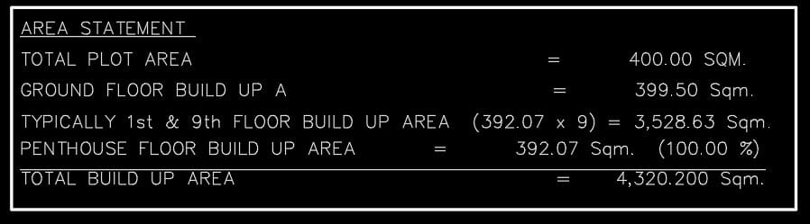 1009 12 floor building design ,plot size (20mx20m)